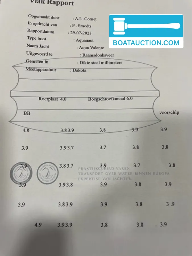 Aquanaut Kruiser 1035 OK AK