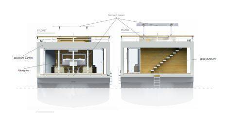 The Yacht House 110 By Nordic Season Houseboats