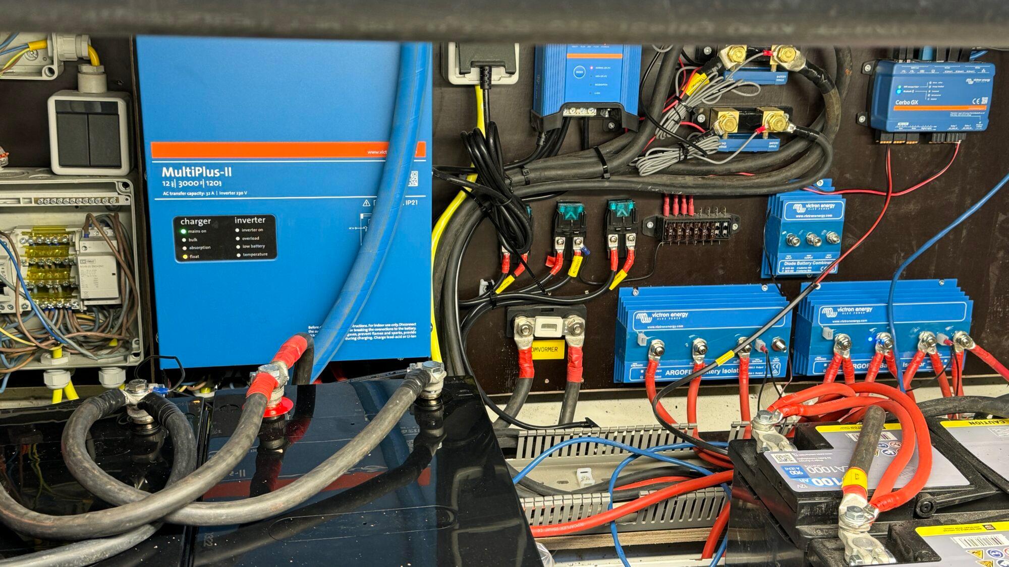 Stevenvlet Stevenvlet 14.50 OK Cabrio