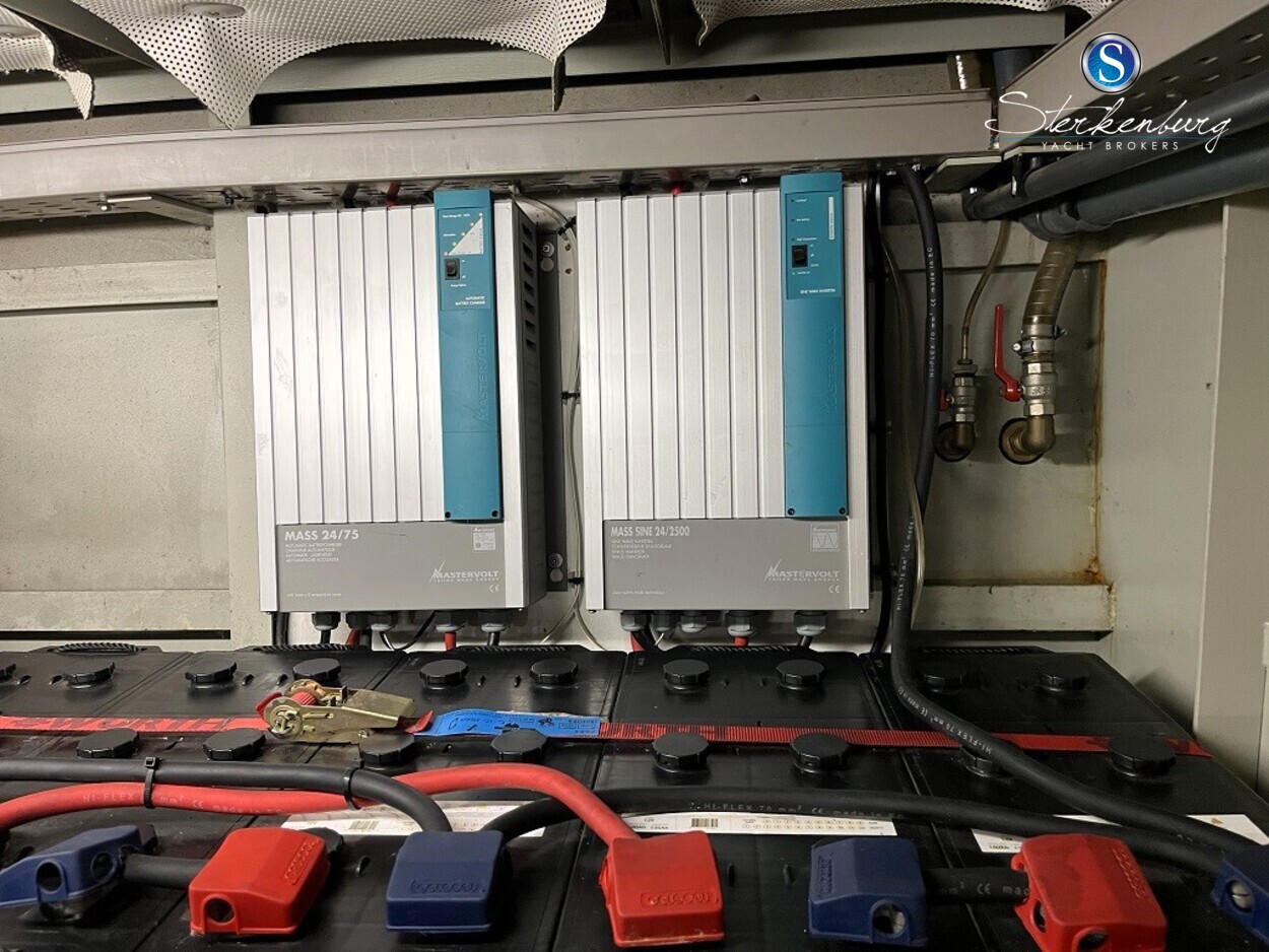 Valk Continental 15.60