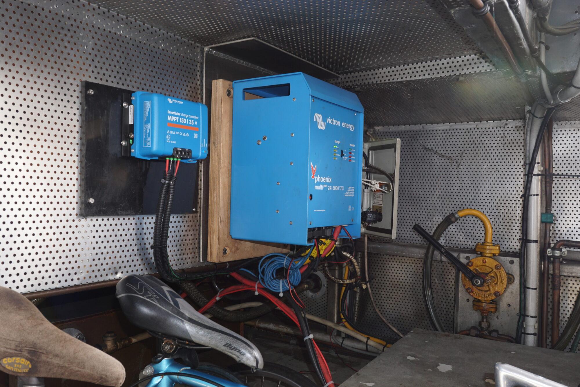 EX-Patrouille Ex-Patrouille 18.00 VS