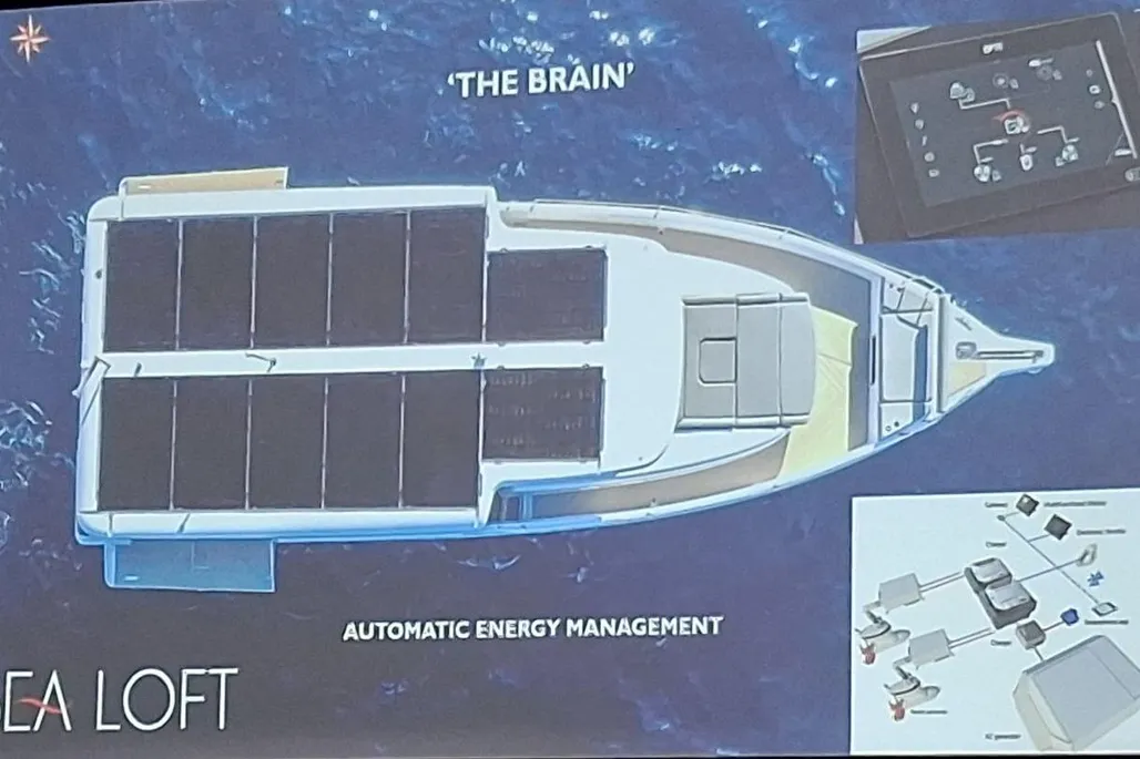 Jeanneau Sea Loft 480 New