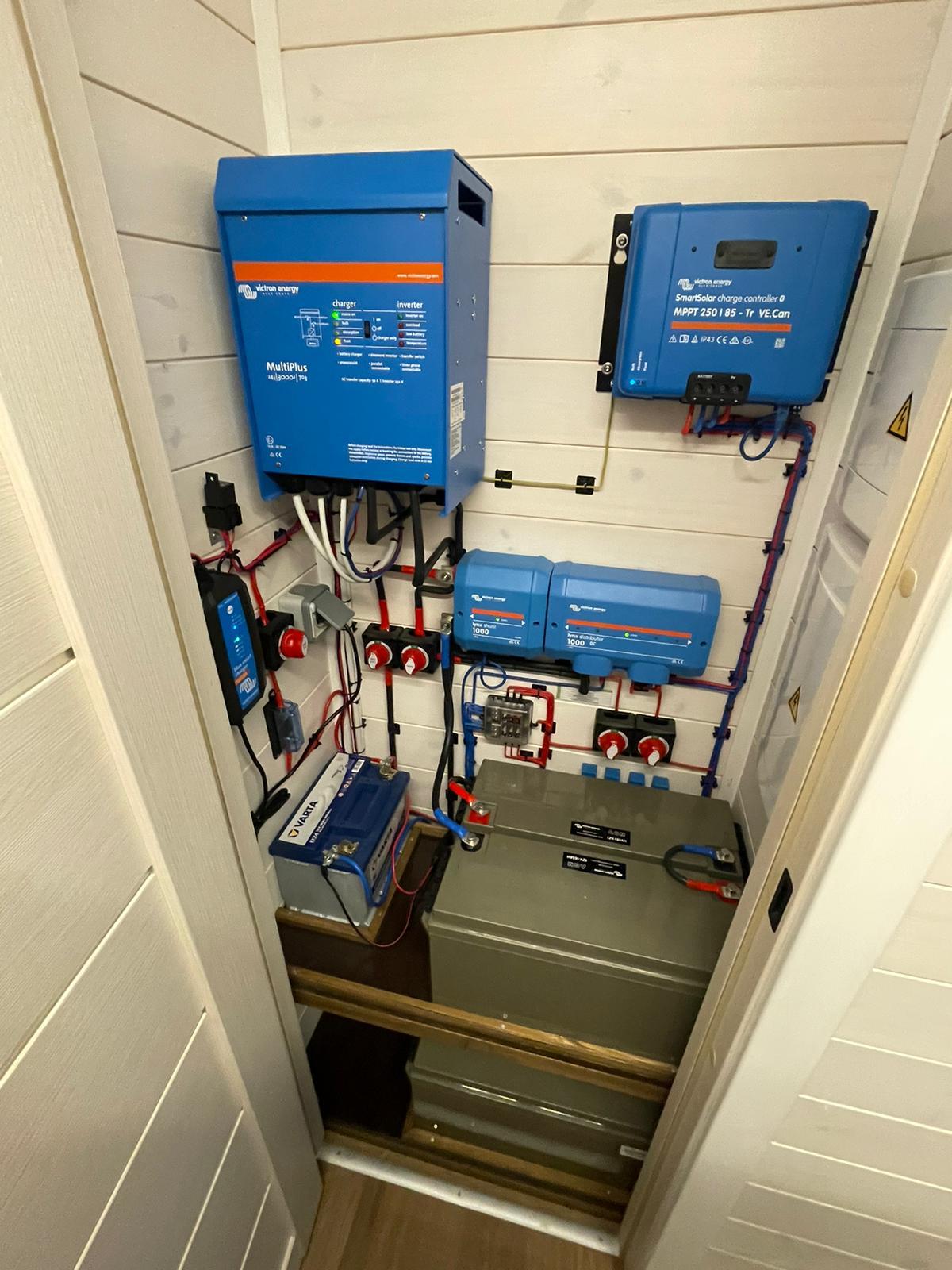 Nordic Season NS 40 Eco 36m2 DEMO Houseboat