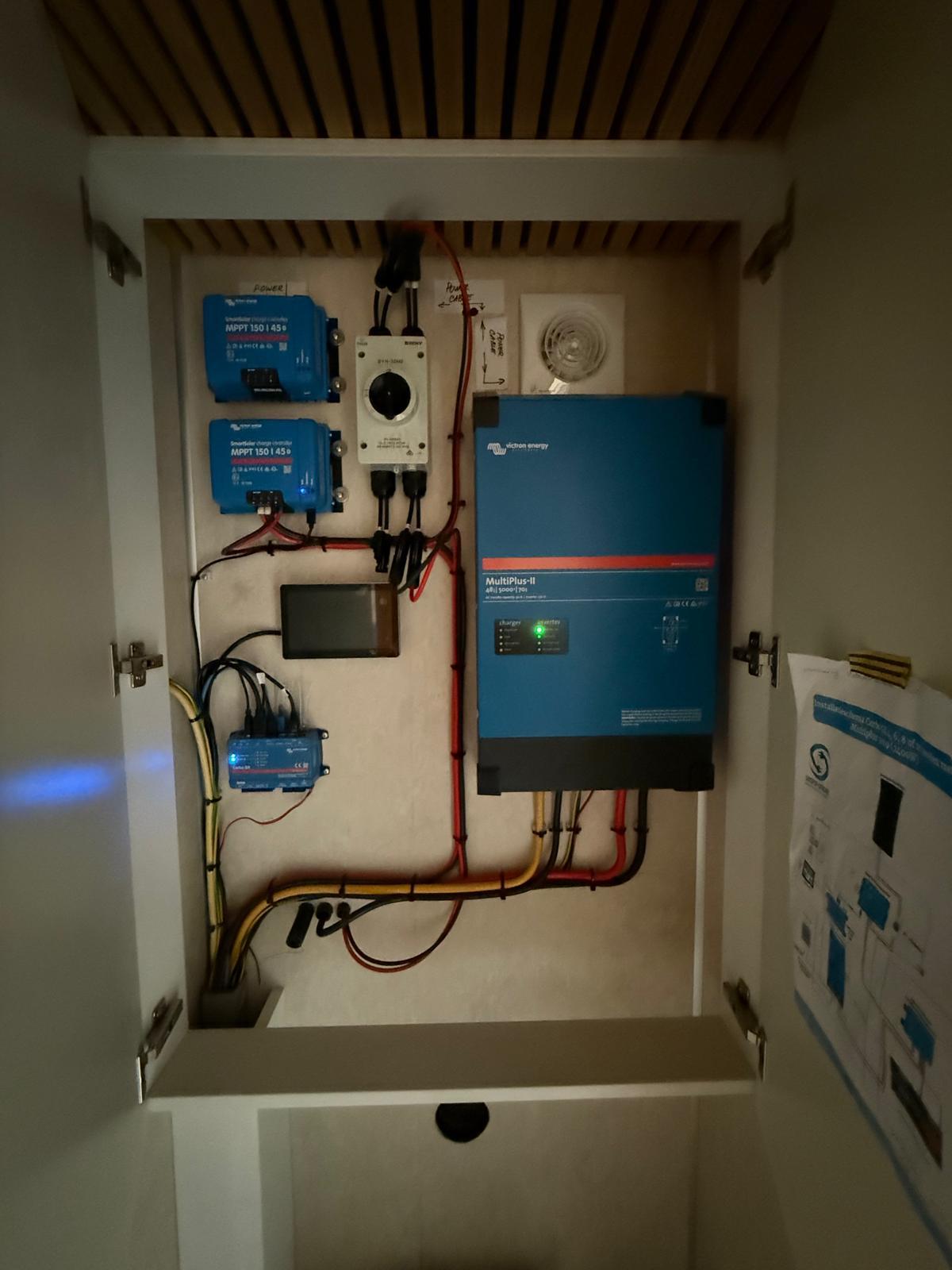 Surla 12 NIEUW Houseboat Evt. Met (koop)ligplaats