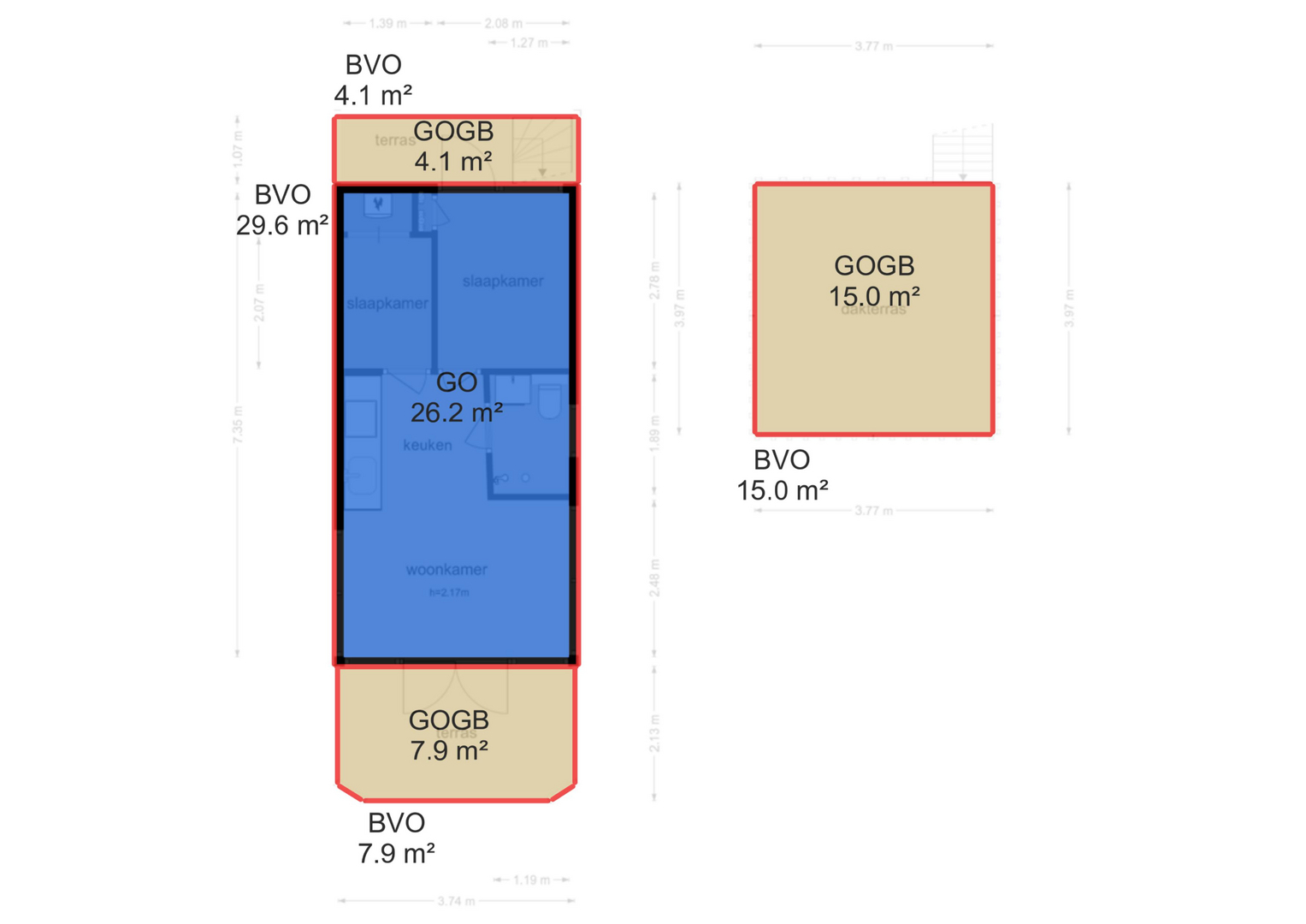 Havenlodge Melite (met Huurligplaats)