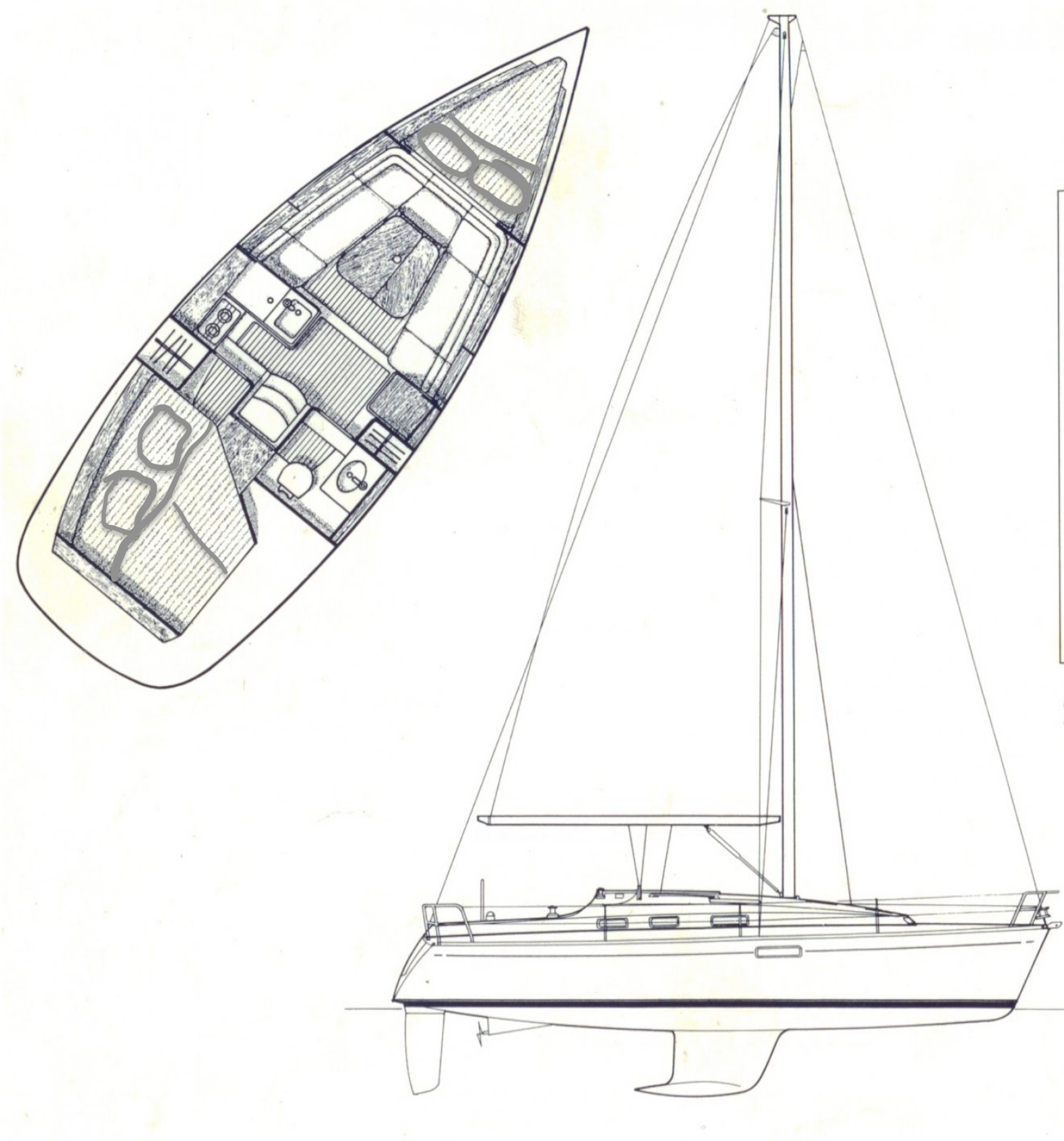 Beneteau Oceanis 281