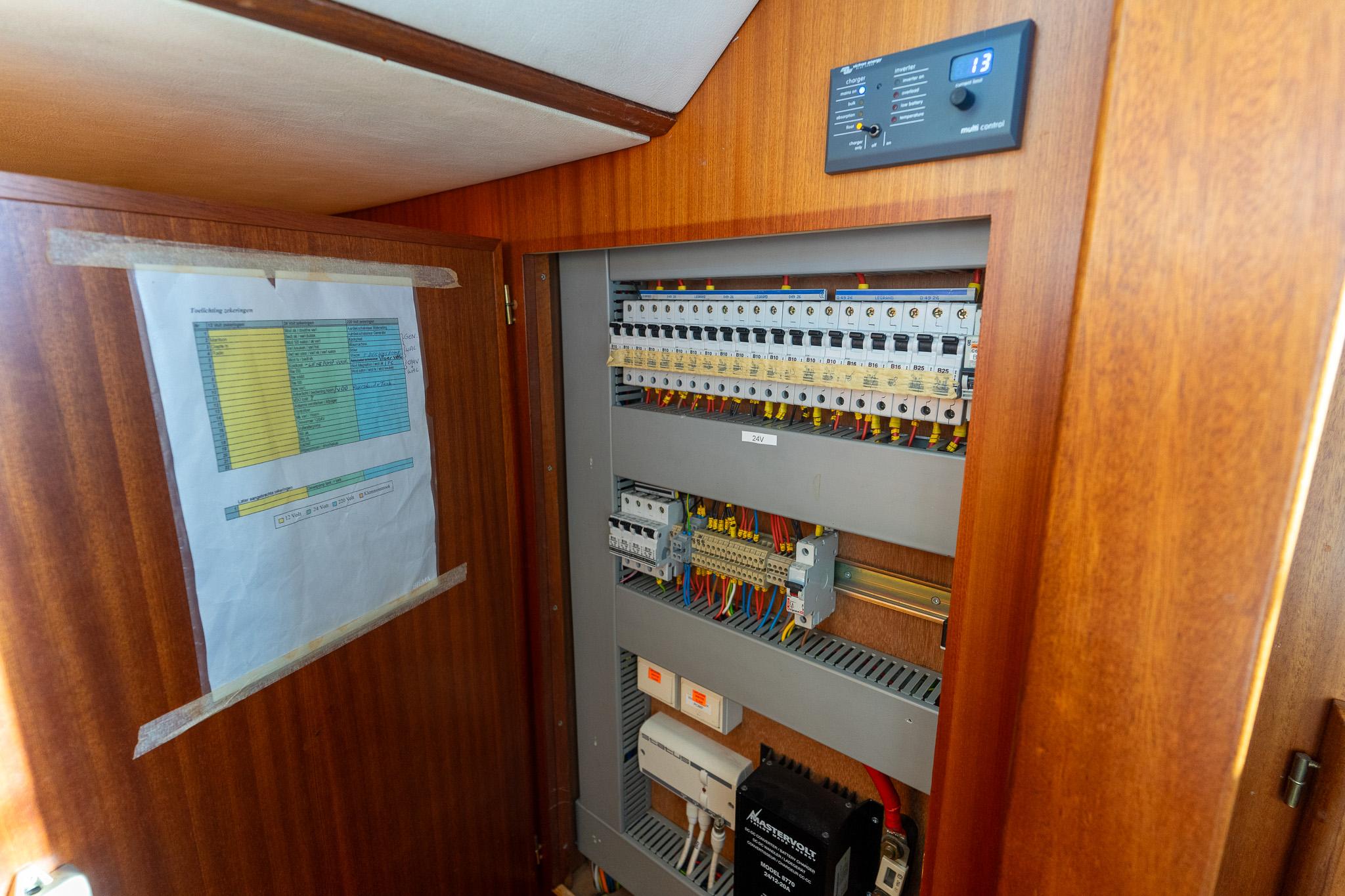 Valkkruiser Voyager 1550