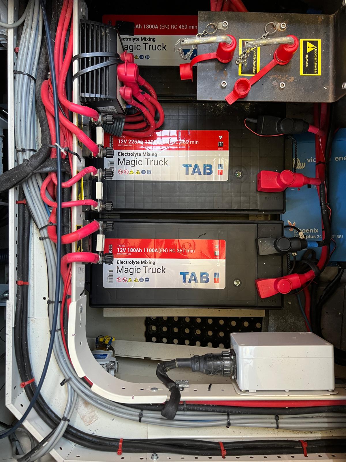 Argos Classic 11.00 AK