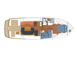 Beneteau Swift Trawler 42