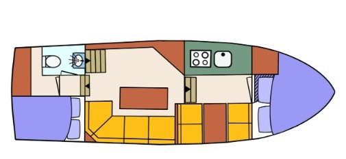 Motorboot Type Aquanaut 1000 AK