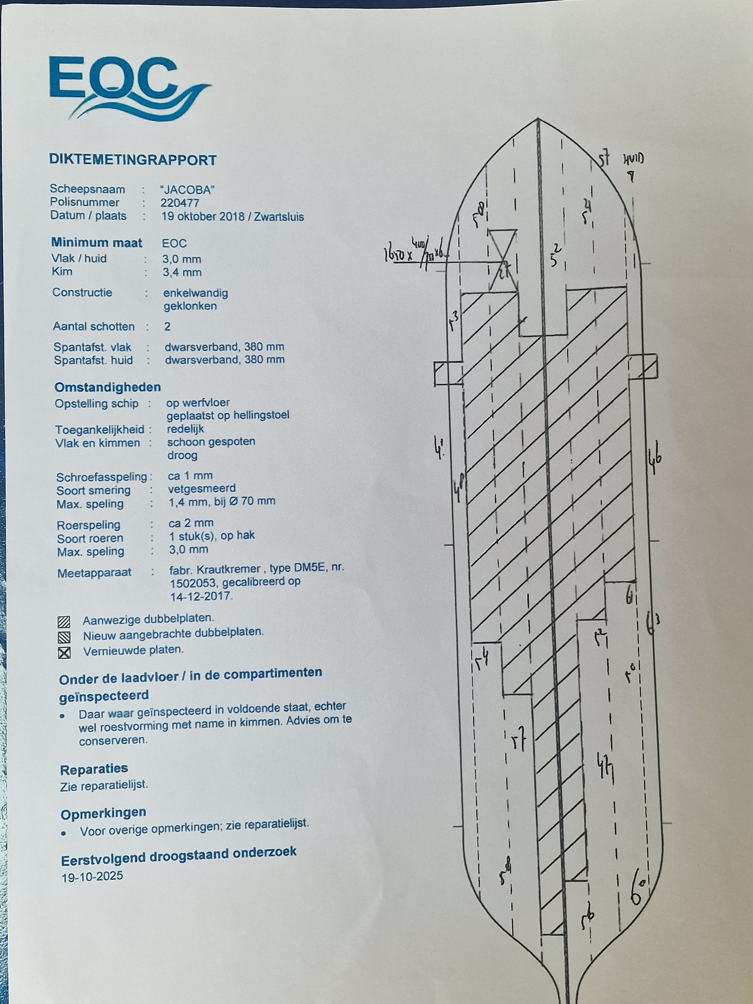 Ex Viskotter 16.80