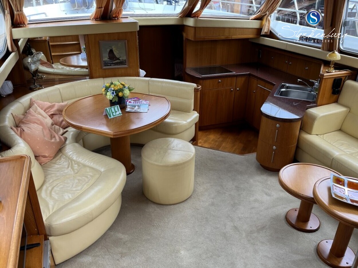 Valk Continental 15.60