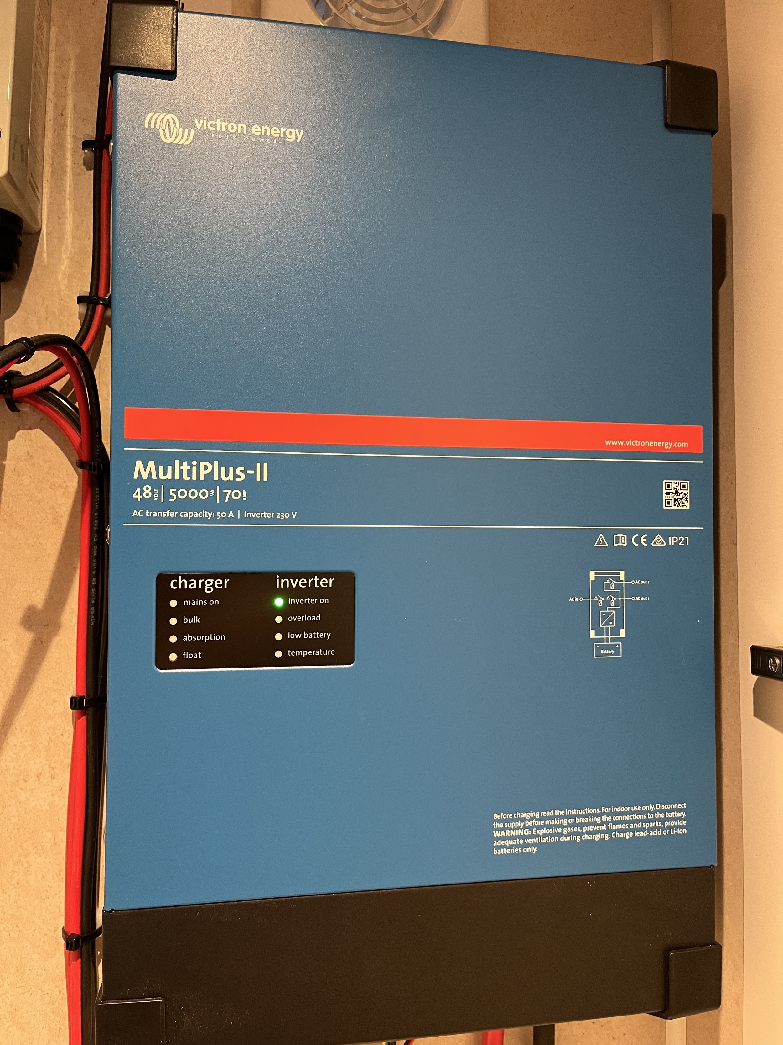 Surla 12 NIEUW Houseboat Evt. Met (koop)ligplaats