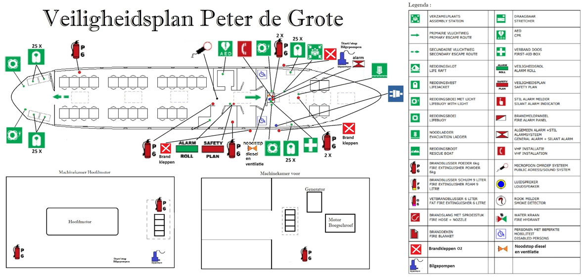 Historisch Passagiersschip 100 passagiers