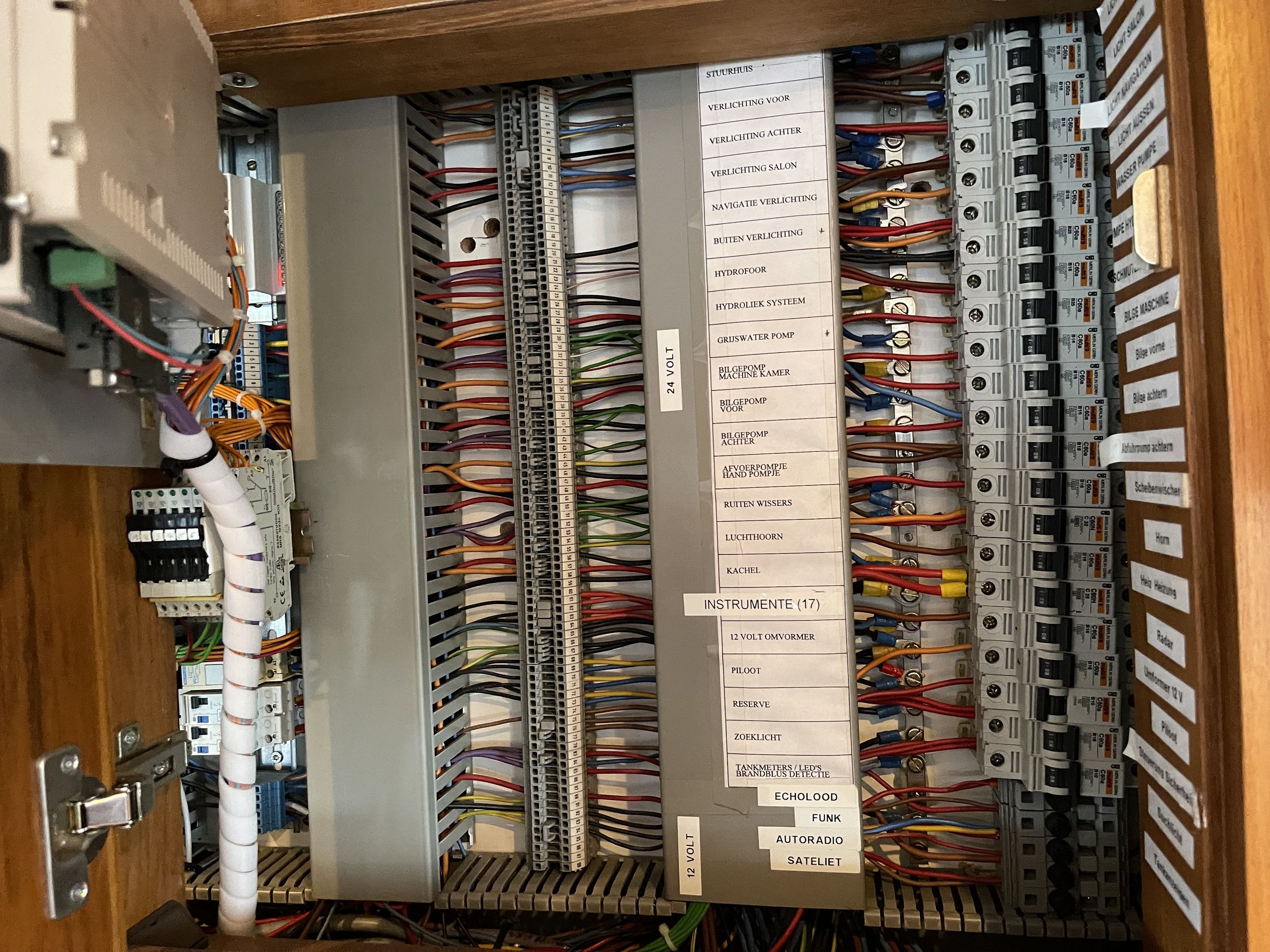 Valk Continental 2000 GS Widebody