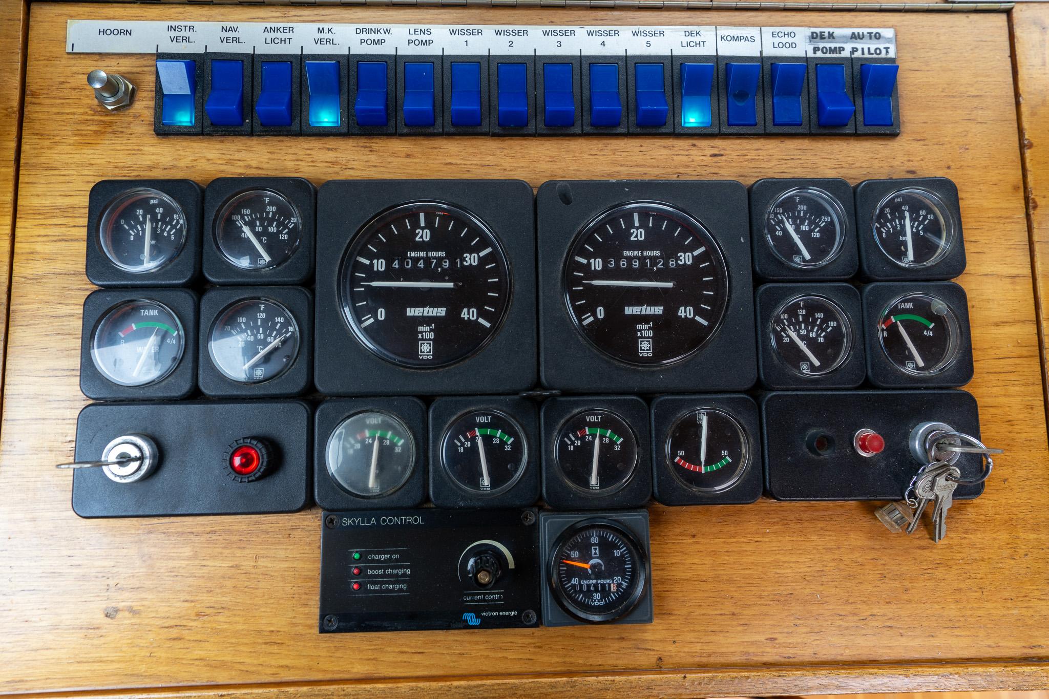 De Ruiter Kotter1400