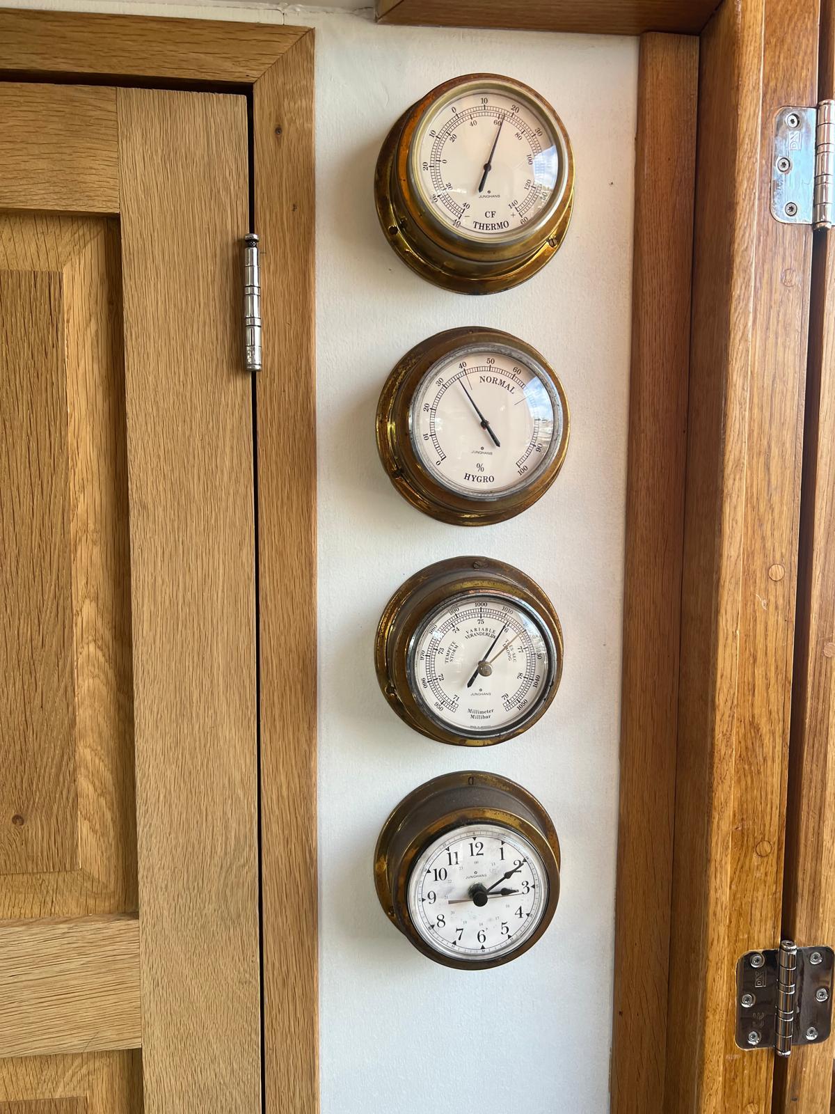 Bakdekker Kruiser 10.00