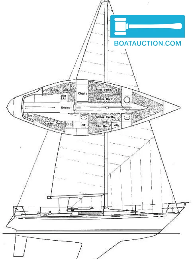 Colvic UFO 34