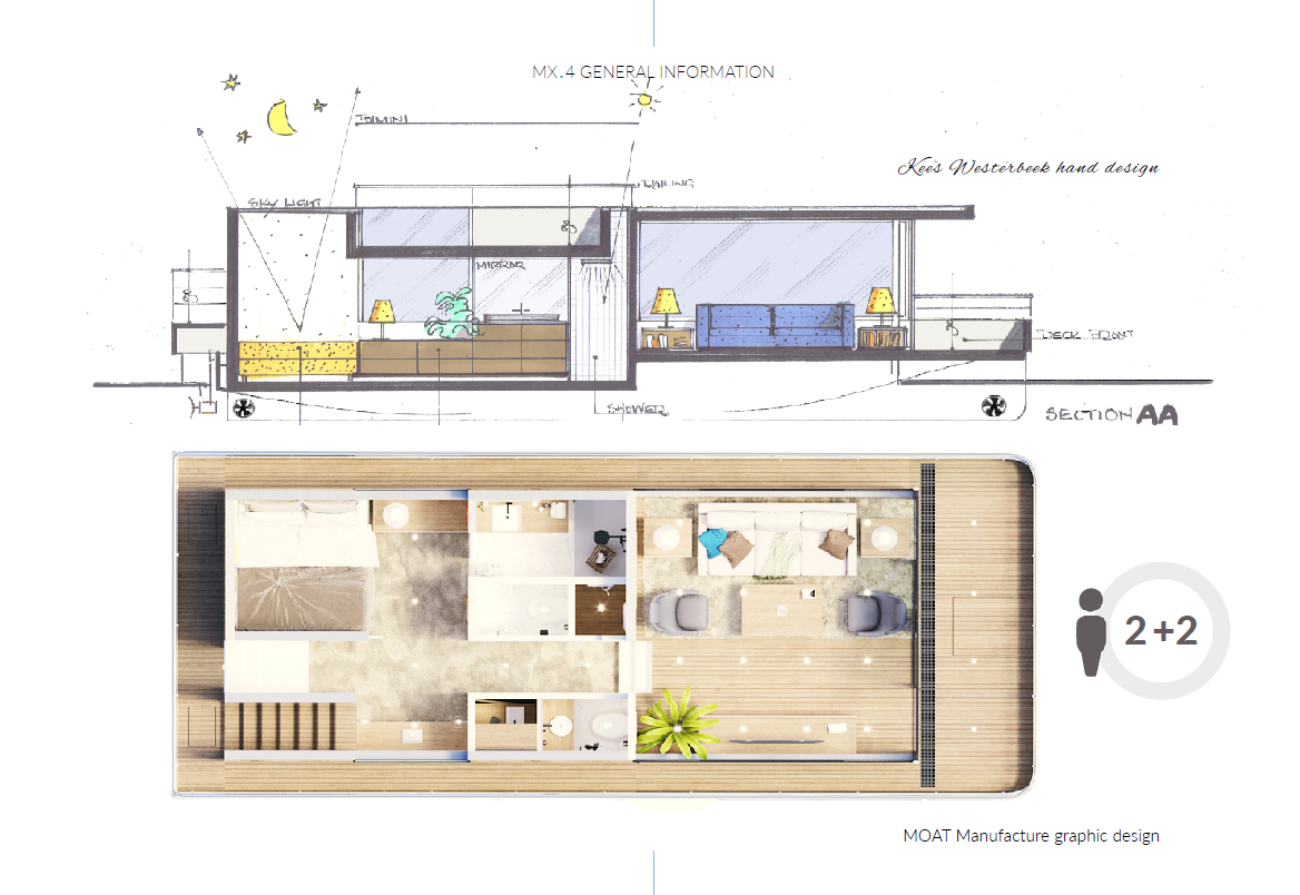 MX4 Houseboat MOAT
