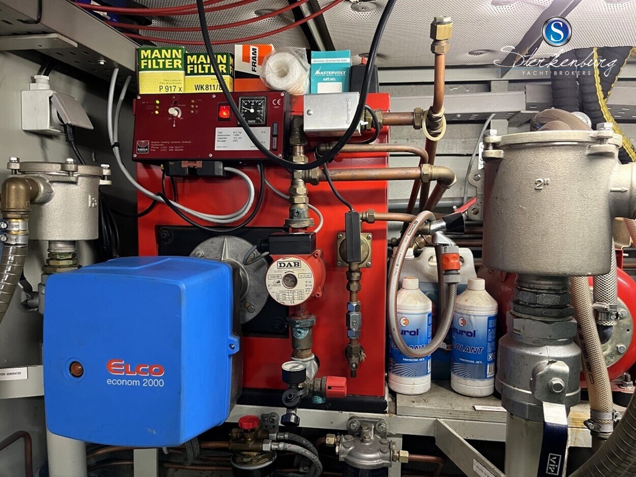 Valk Continental 15.60