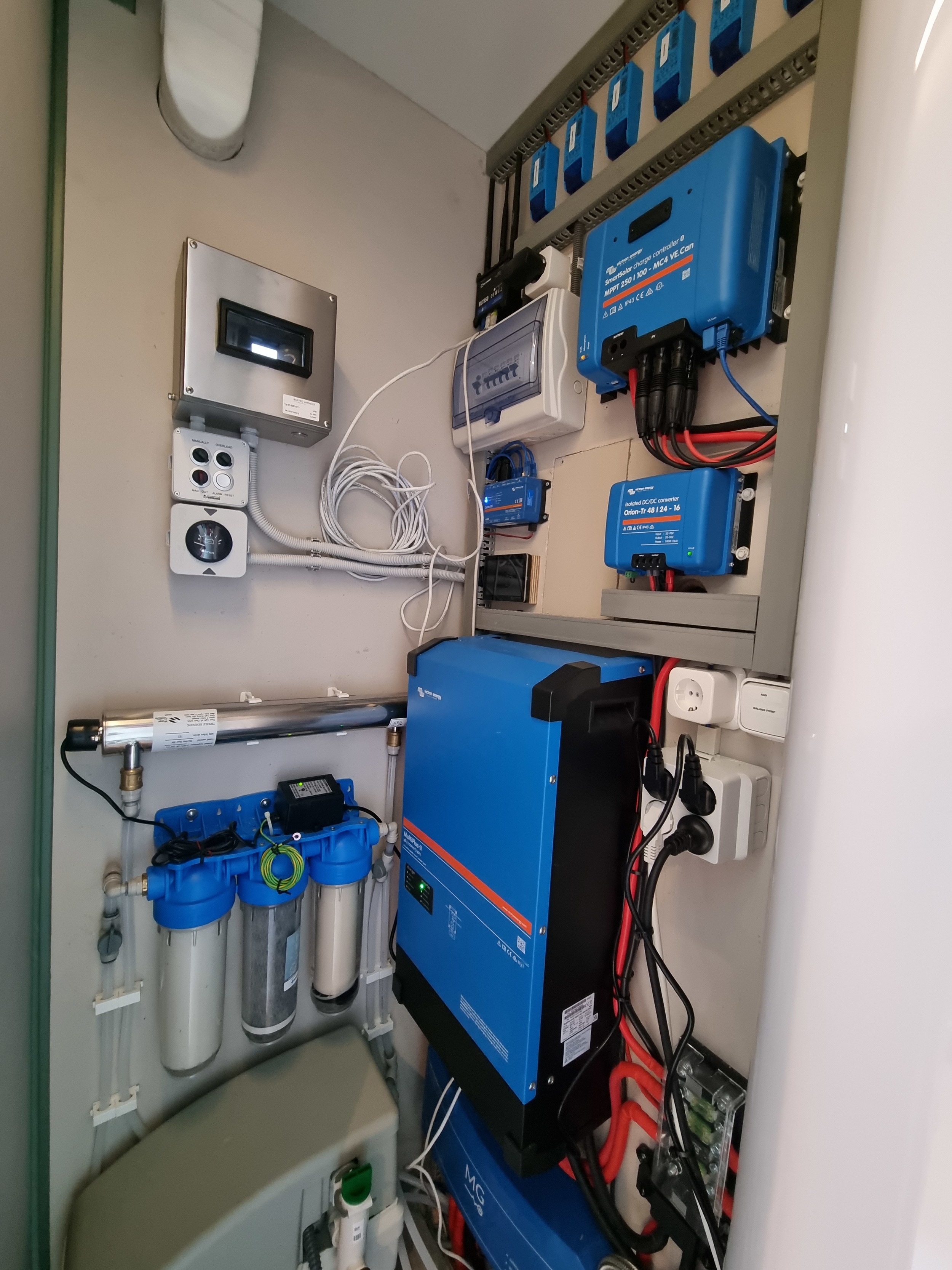 HT Lofts PE Special Houseboat