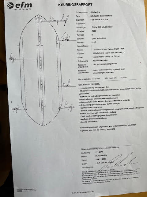 Enkhuizer Bol 7.35