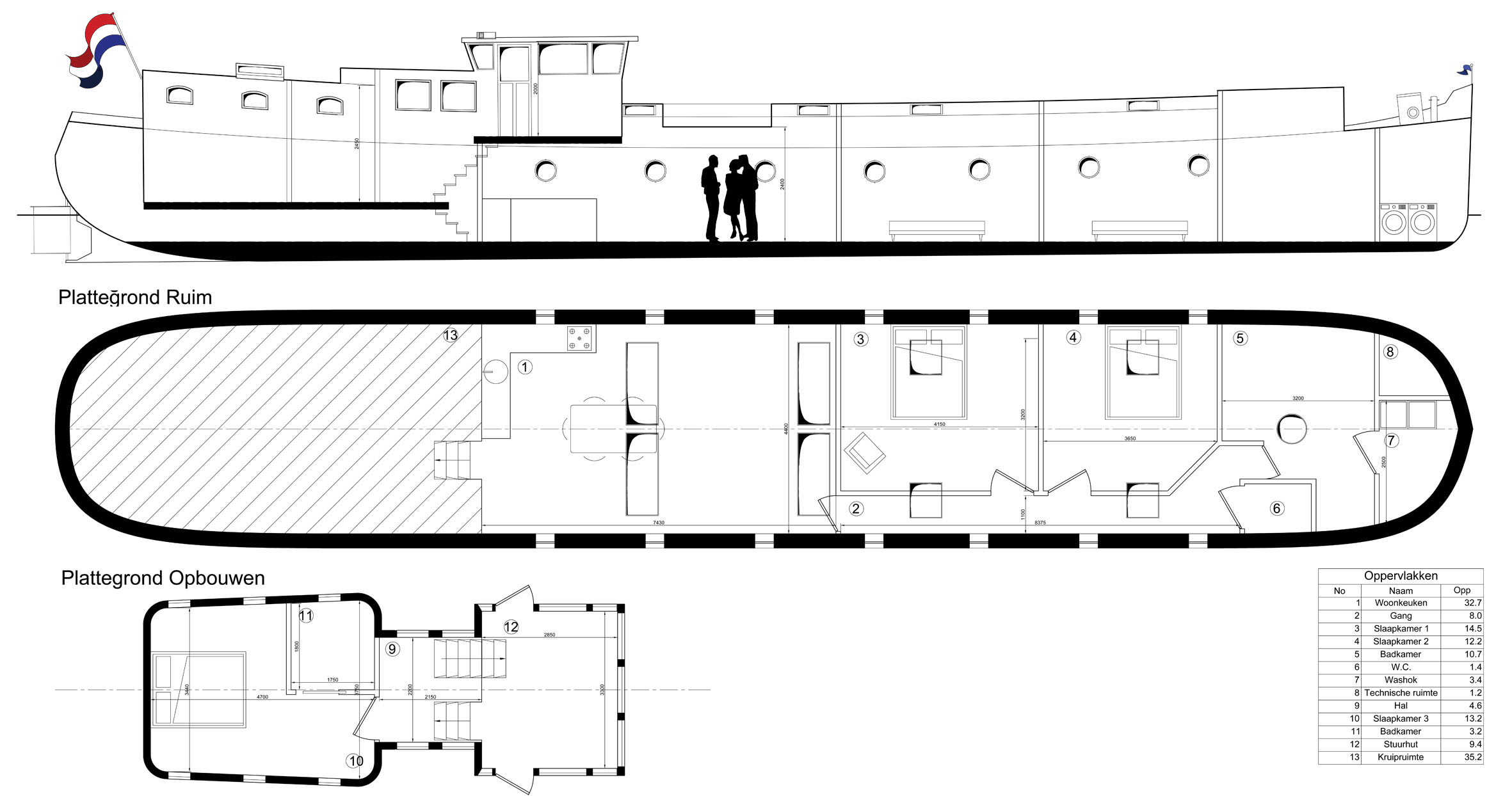 Casco Spits Woonschip 38.00