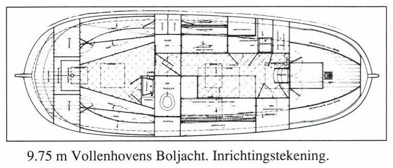 Vollenhovense Bol 9.75
