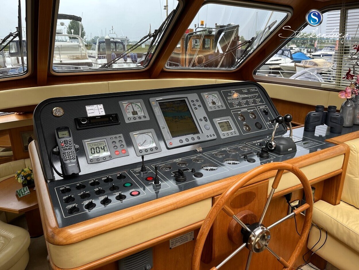 Valk Continental 15.60