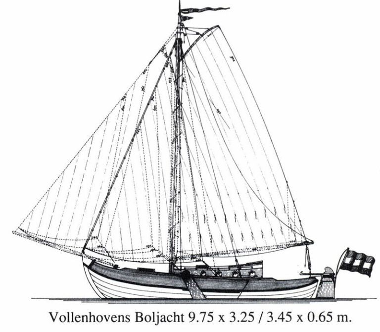 Vollenhovense Bol 9.75