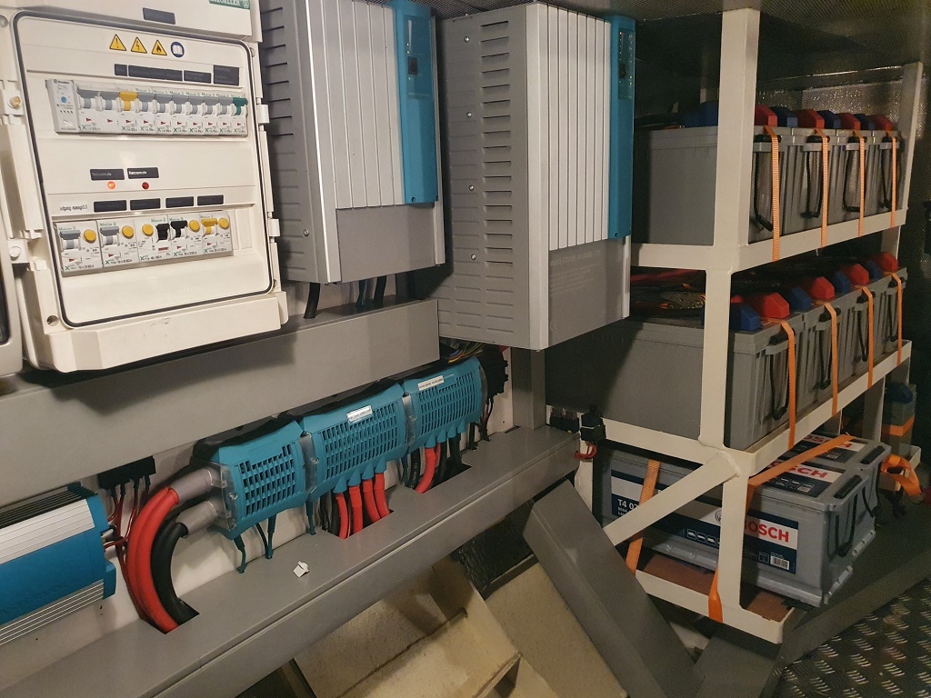 Boarncruiser 50 Retro Line